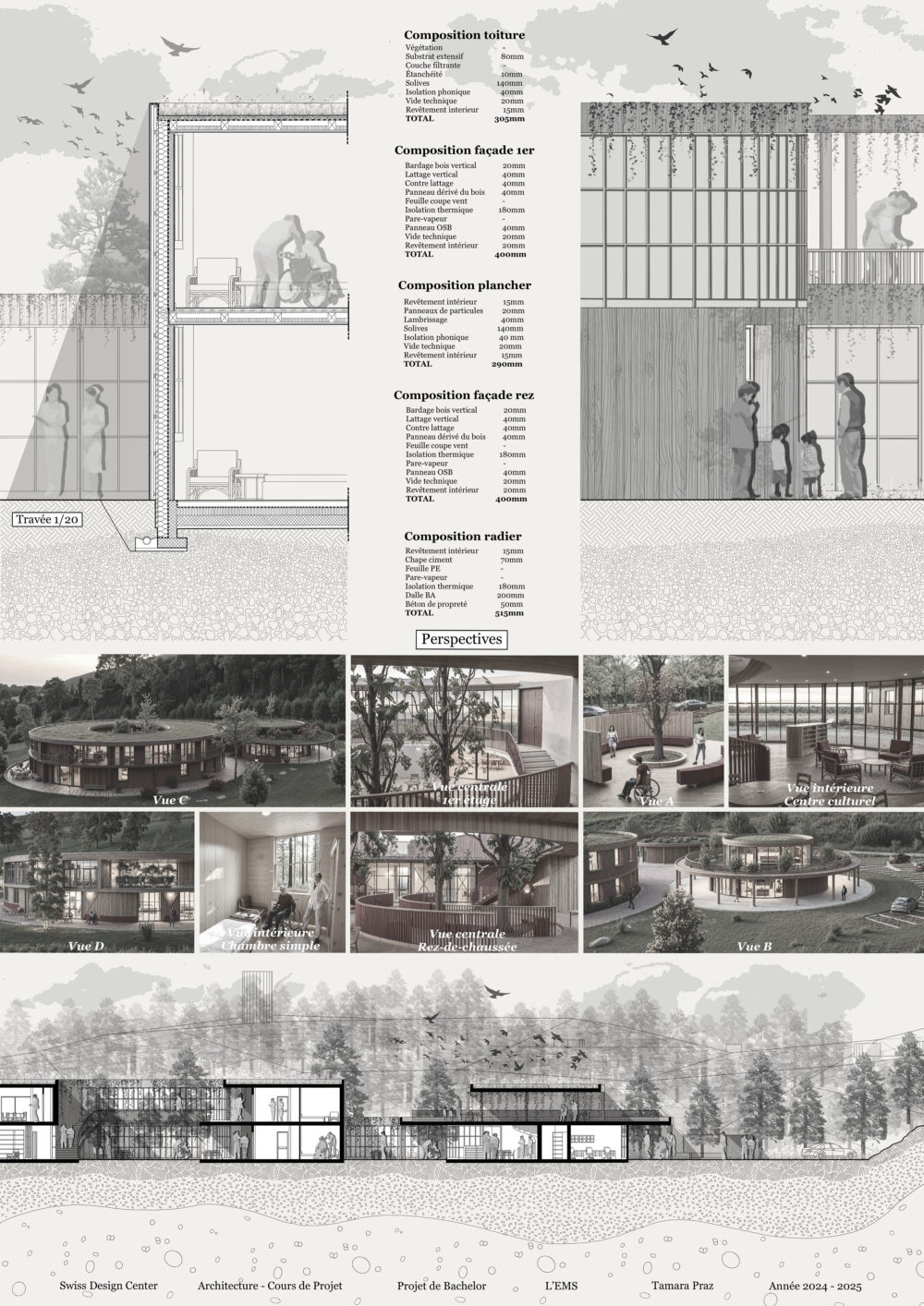 Praz Tamara Planche 7 title=