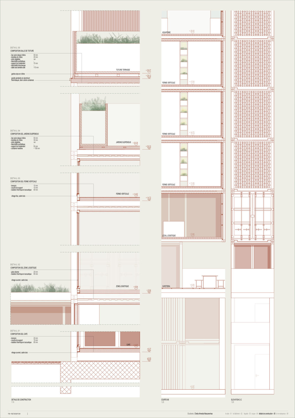 Cheila Almeida Mascarenhas Almeida Cheila planche 5 1 title=