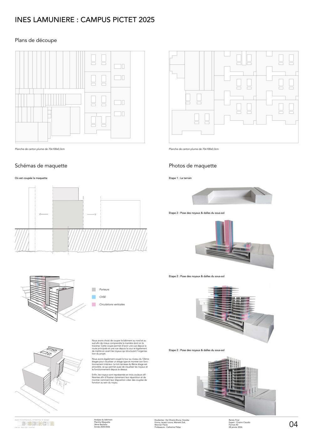 Analyse de bâtiment Rendu Final Inès Lamunière P4 title=
