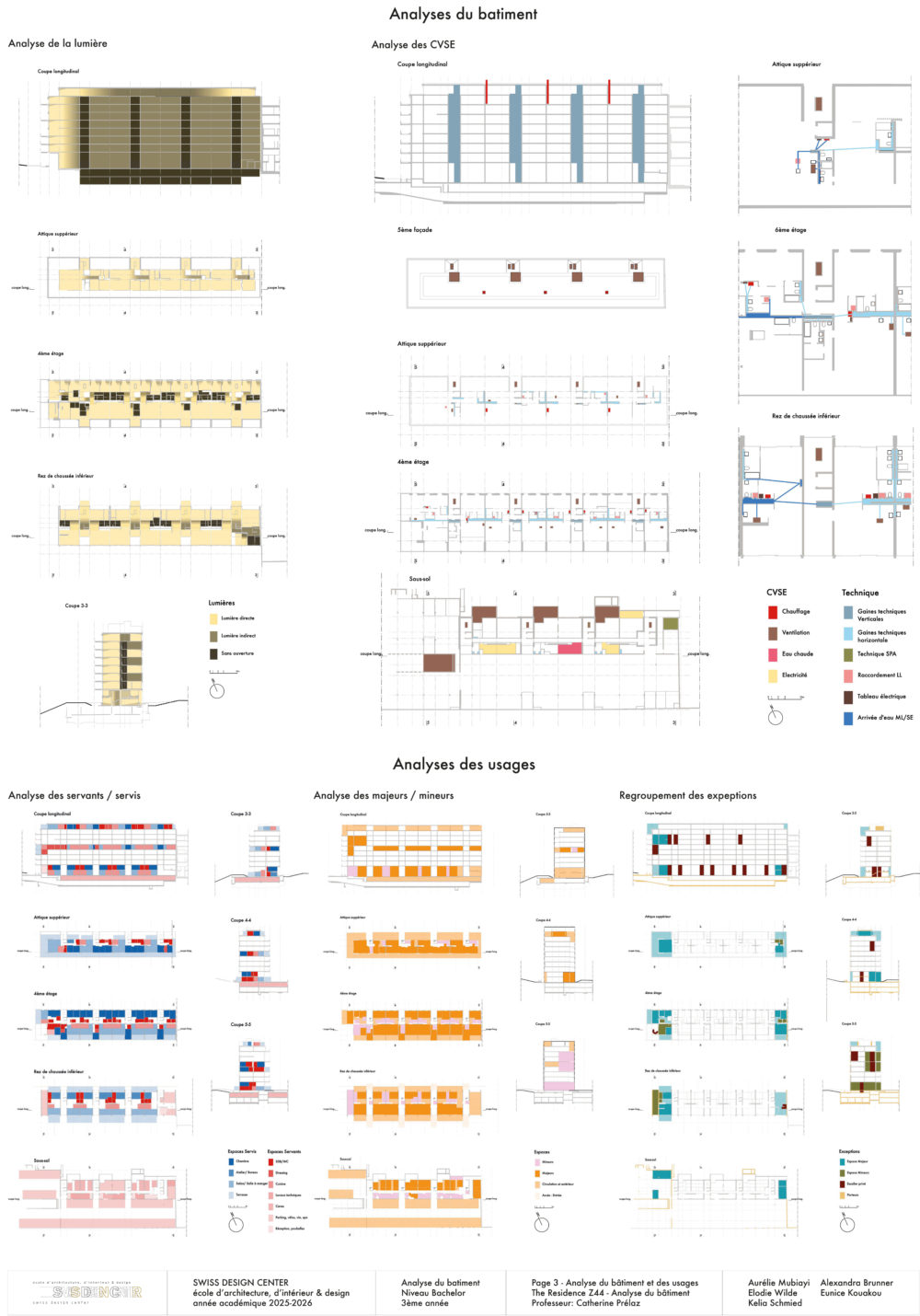 Kelia Schmied SDC Analyse du batiment AAEEK P3 title=