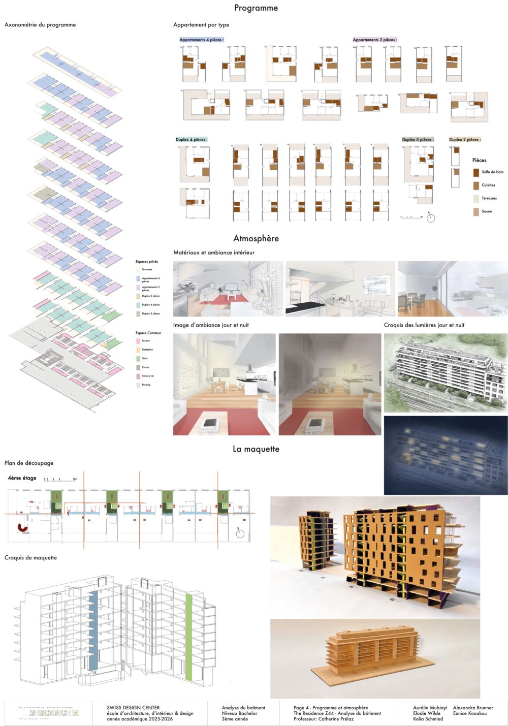 Kelia Schmied SDC Analyse du batiment AAEEK P4 title=