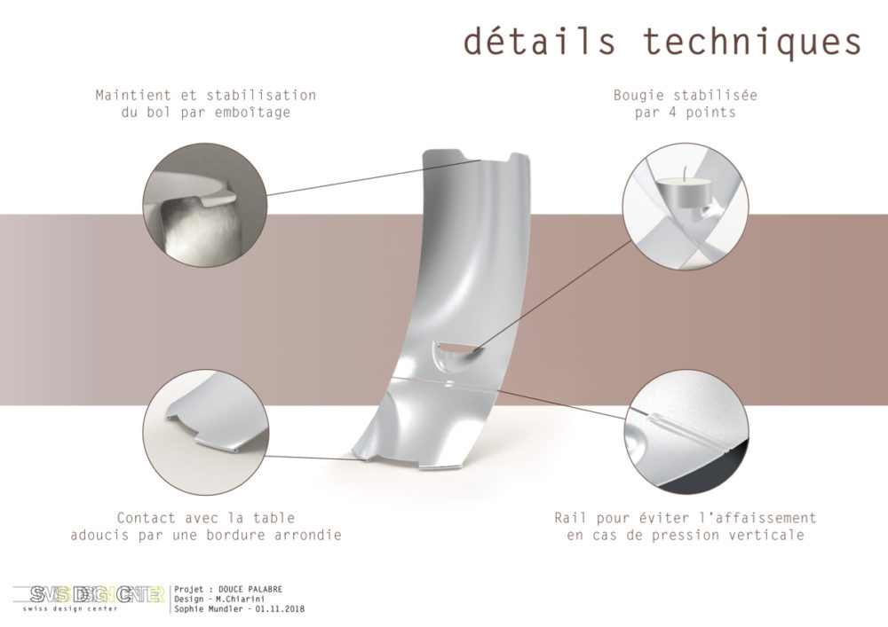 Douce palabre5 title=