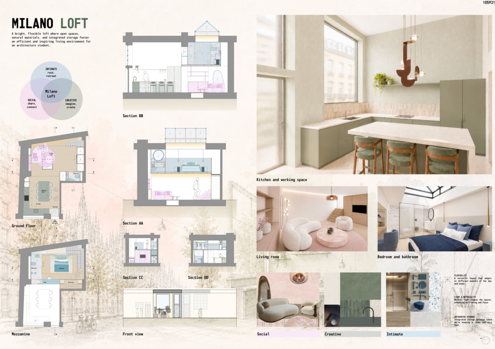 Lisa Corthay Lisa Milano Loft Concours title=