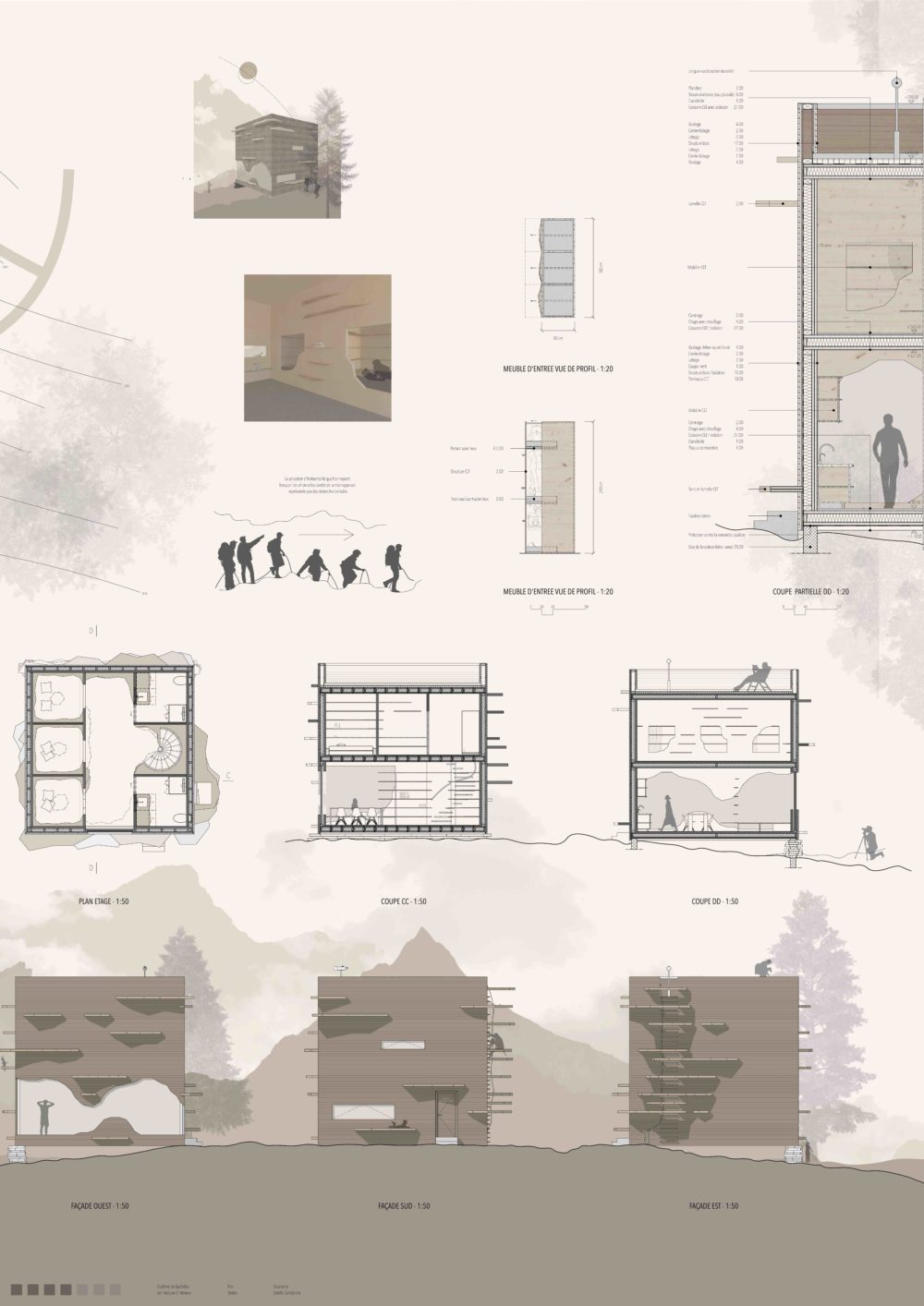 Constantin Estelle planche 4b title=