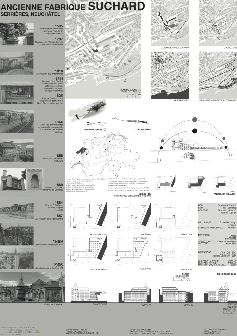 Barreca Sara planche 1 title=