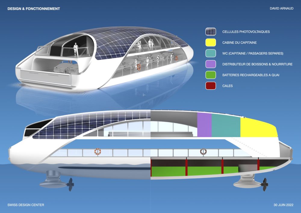 7 Bateau Solaire David Arnaud title=