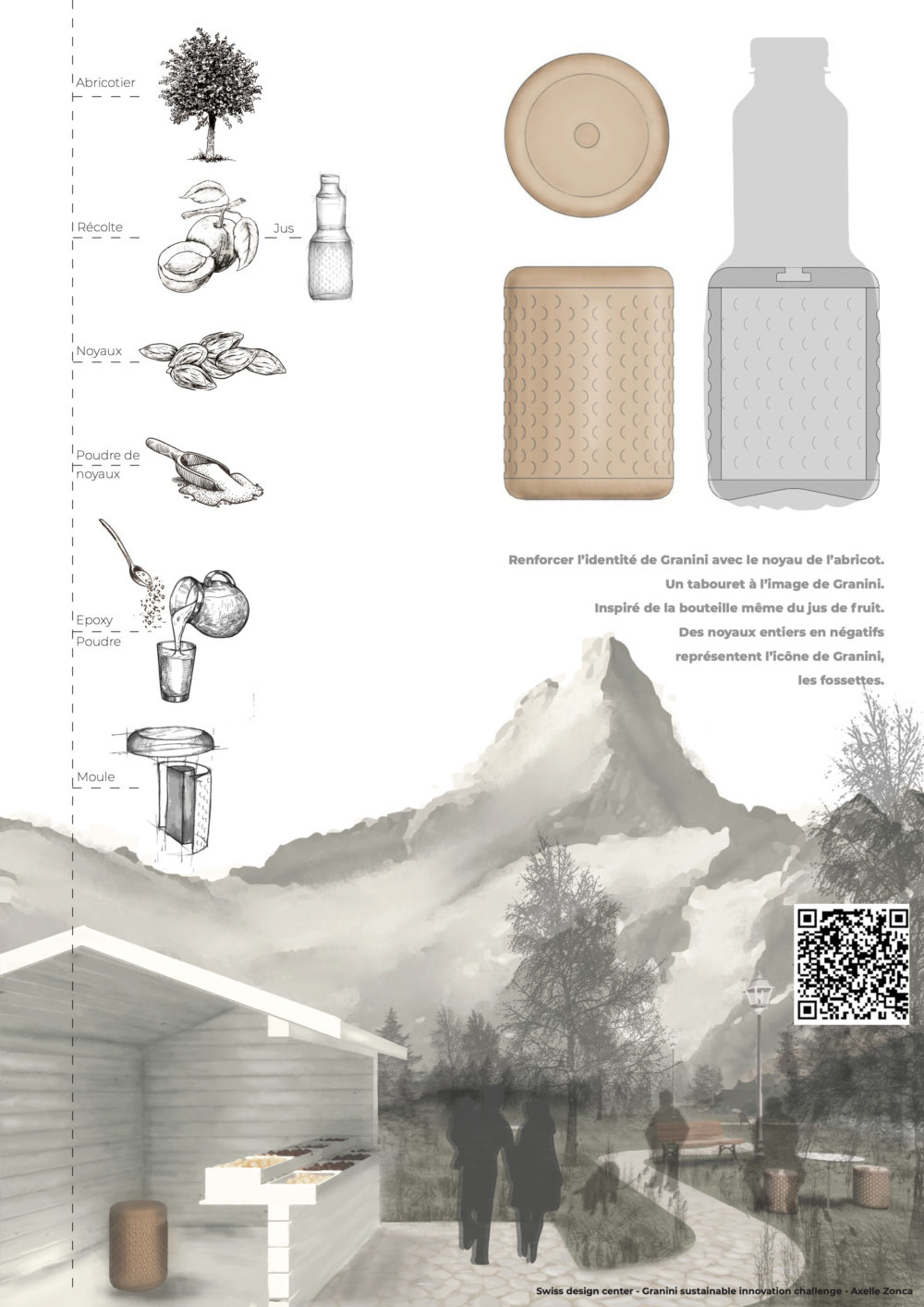 15 Zonca Axelle planche qr title=