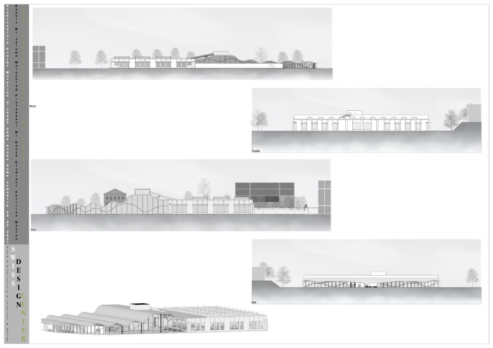 1 Mayron20 Perriraz20 20 Projet2020hall20cff20final20 Perriraz20 Mayron title=