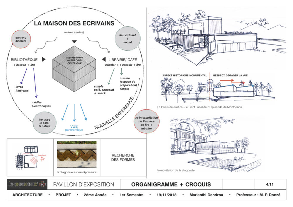 Marianthi20 Dendrou20 20 Dendrou Marianthi 4 title=