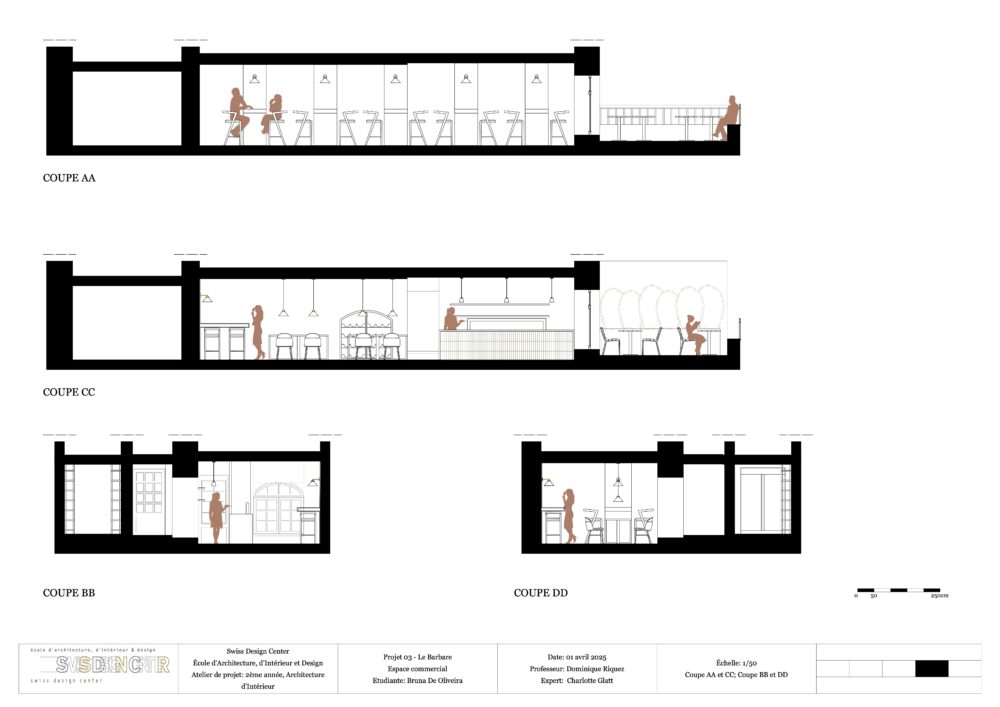 Bruna De Oliveira De Oliveira Bruna Le Barbare 5planches p4 title=