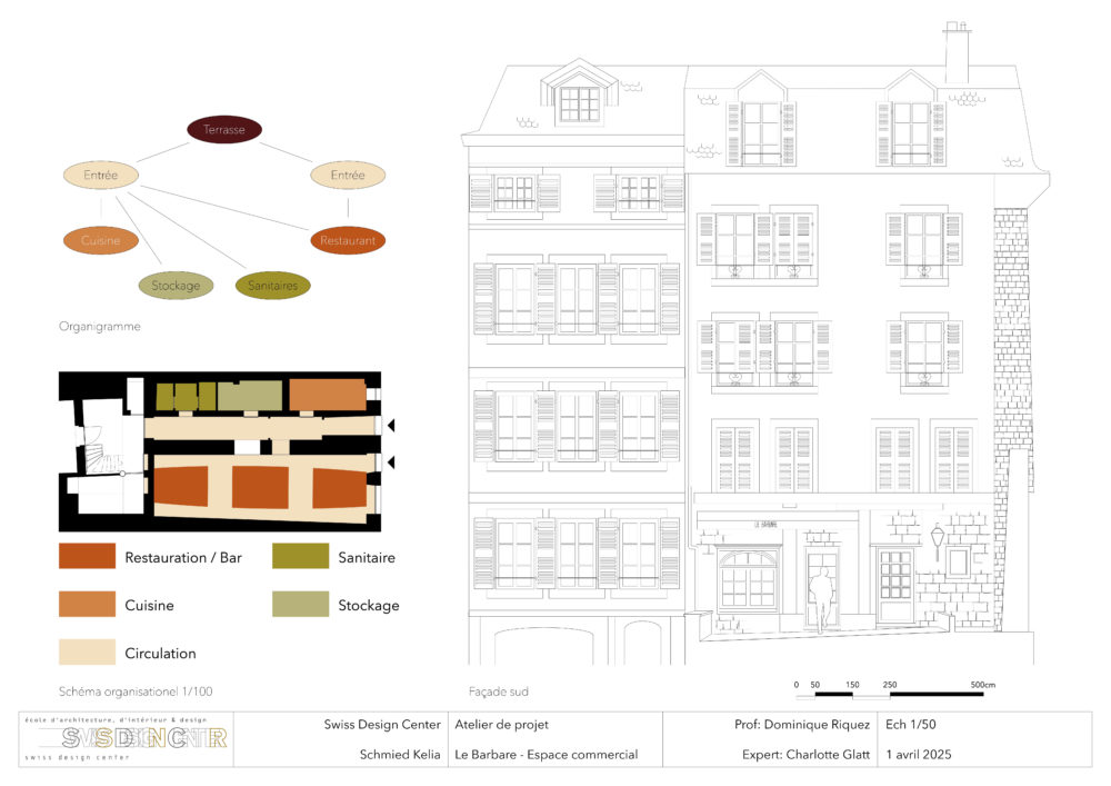 Kelia Schmied SDC Projet03 Schmied Kelia 2 title=