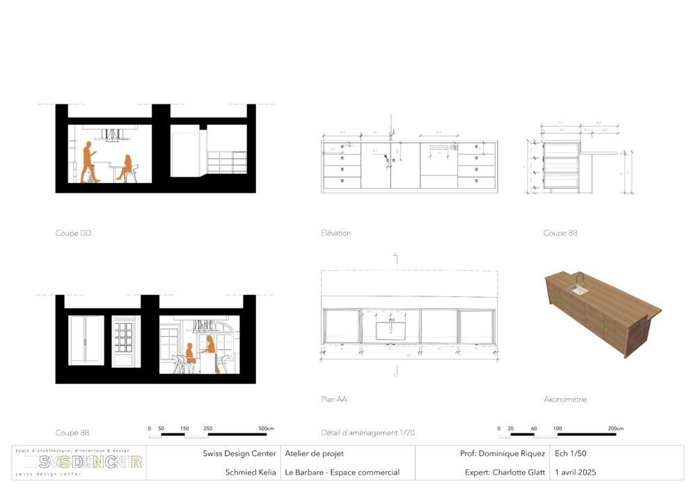 Kelia Schmied SDC Projet03 Schmied Kelia 5 title=