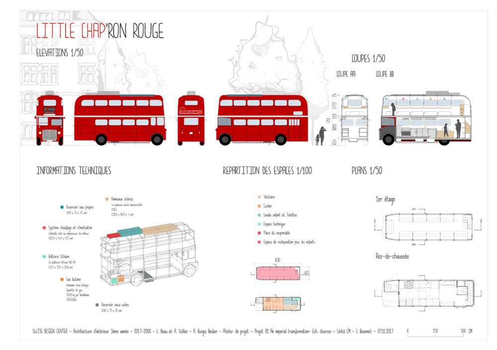 Sarah20bosonnet20 20plans20bus201 title=
