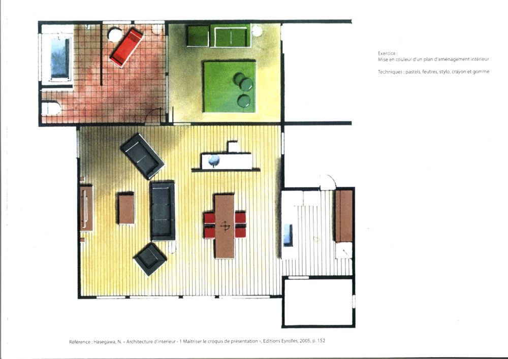 Magalli20 Pellat plan title=