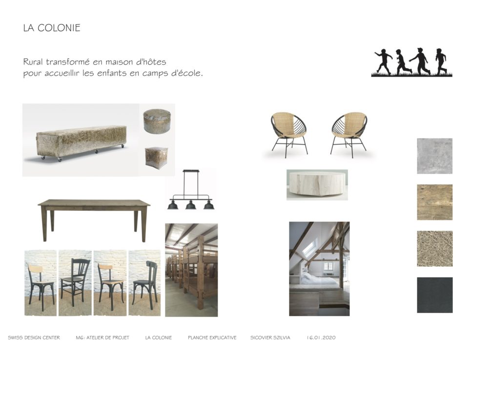 Planche explicative title=