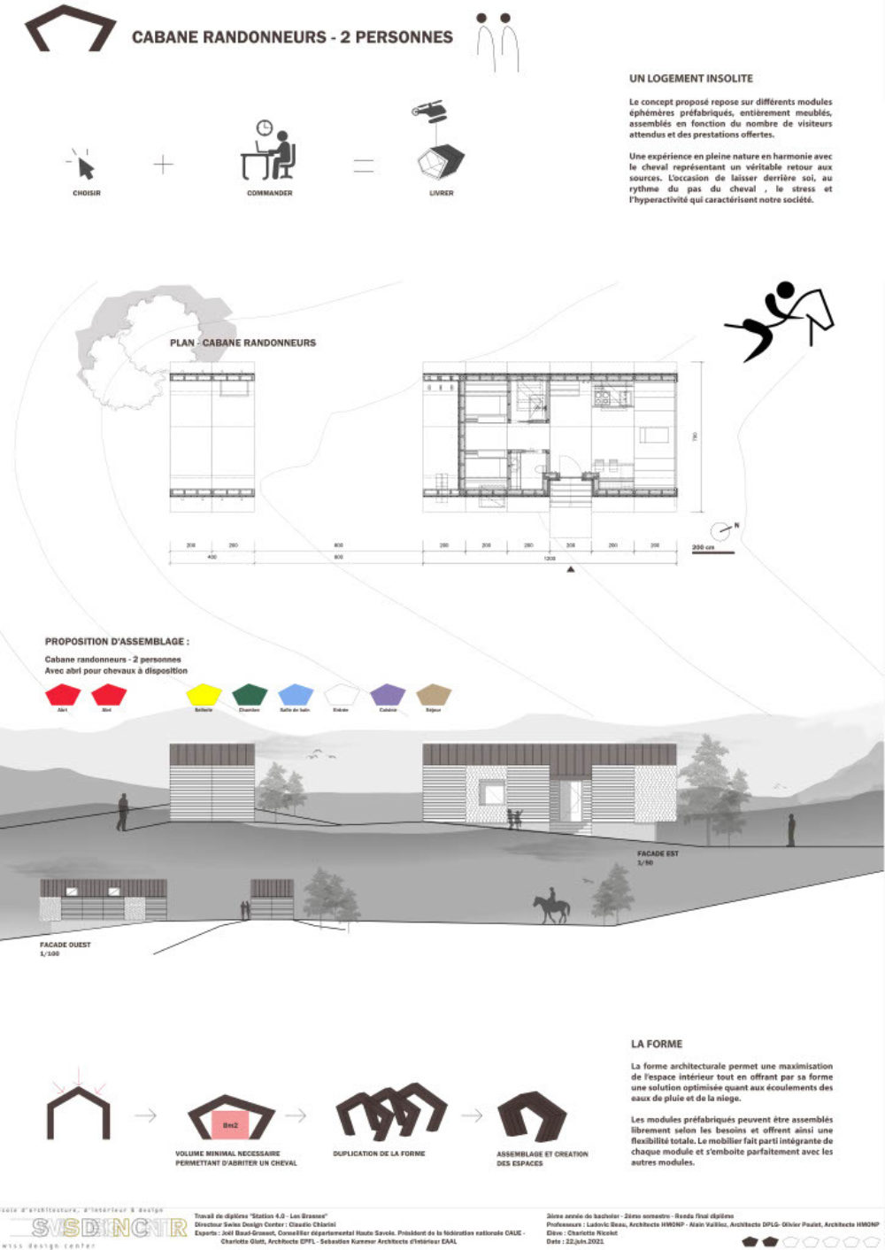 Charlotte Nicolet Plan de travail 2 title=
