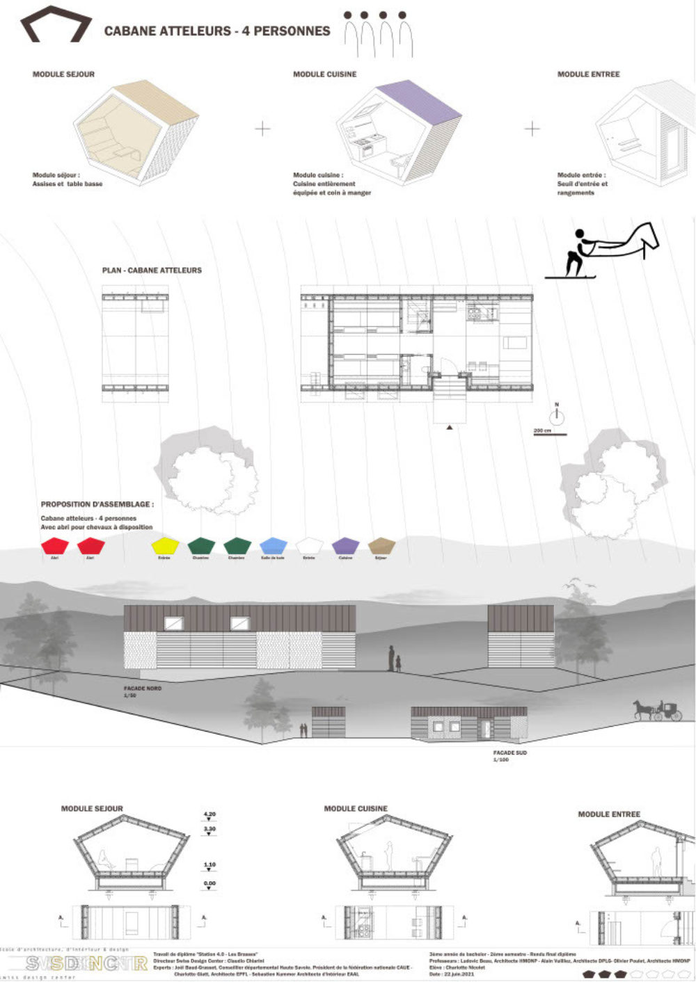Charlotte Nicolet Plan de travail 3 title=
