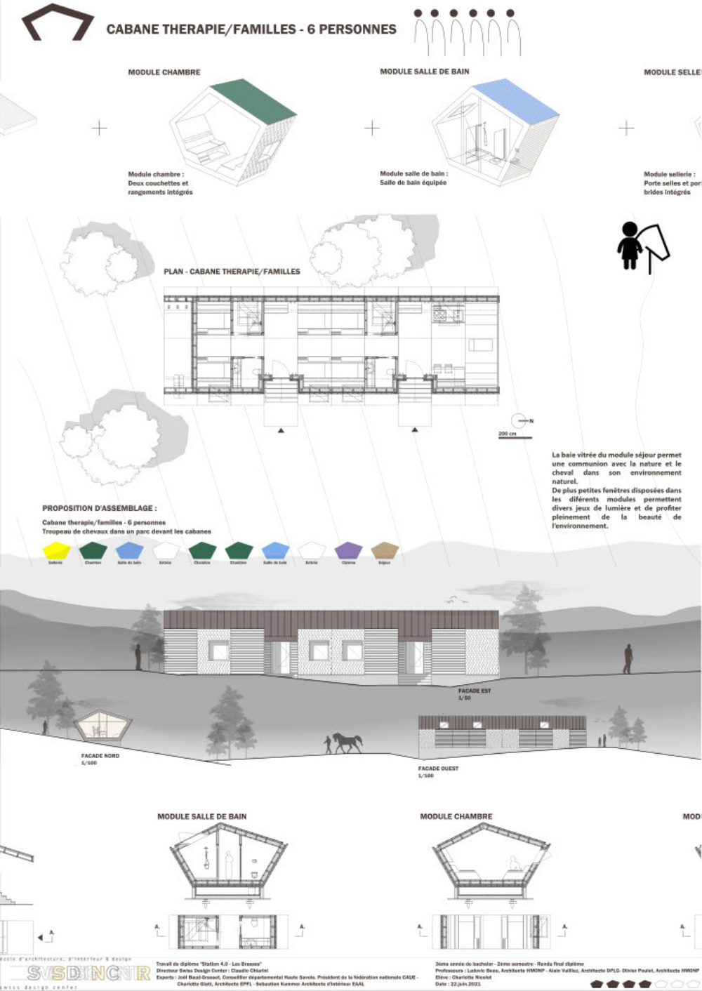 Charlotte Nicolet Plan de travail 4 title=
