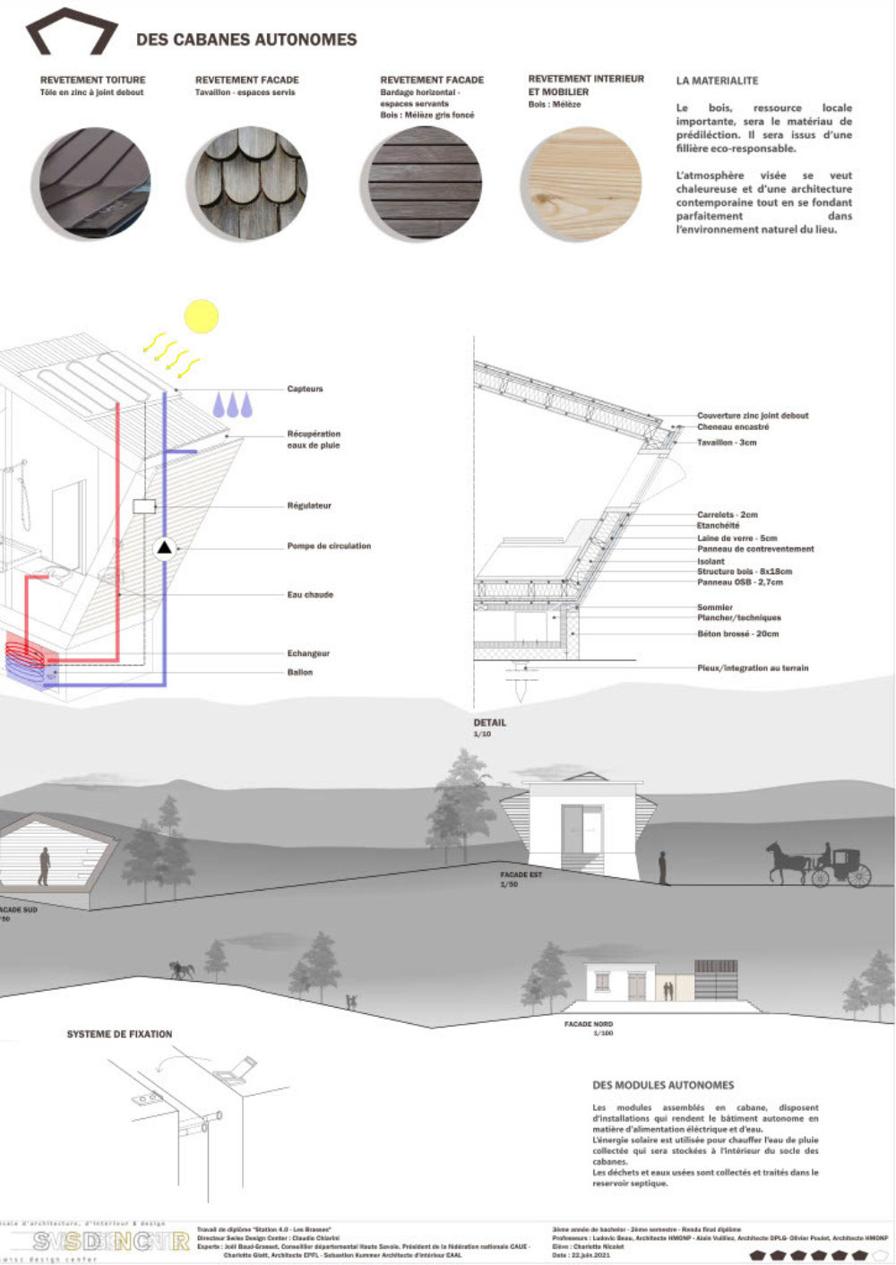 Charlotte Nicolet Plan de travail 6 title=