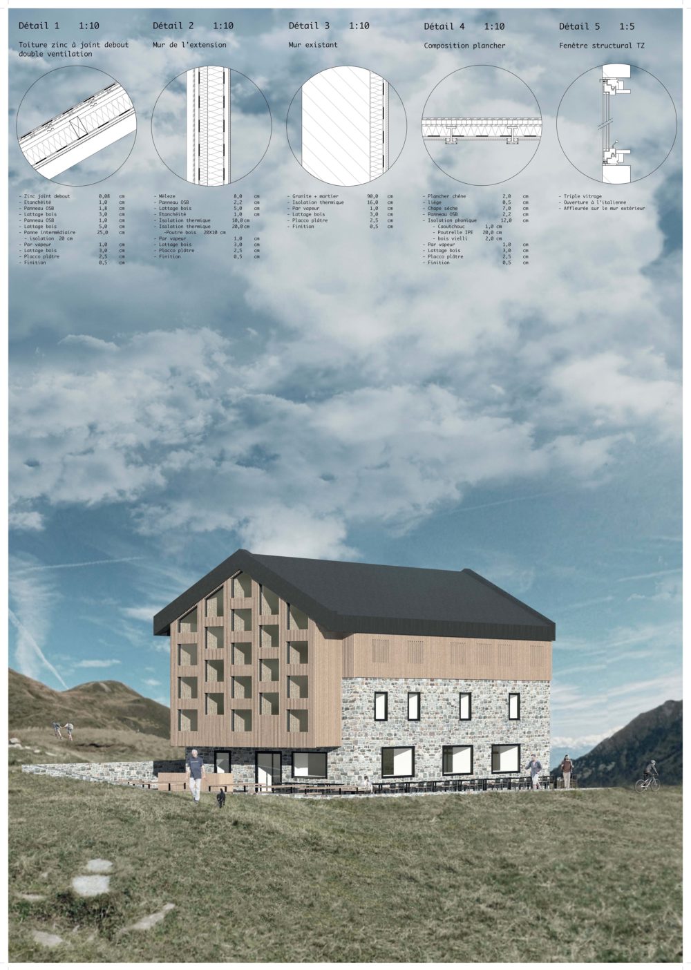 Charles paschoud diplome 2019 7 title=