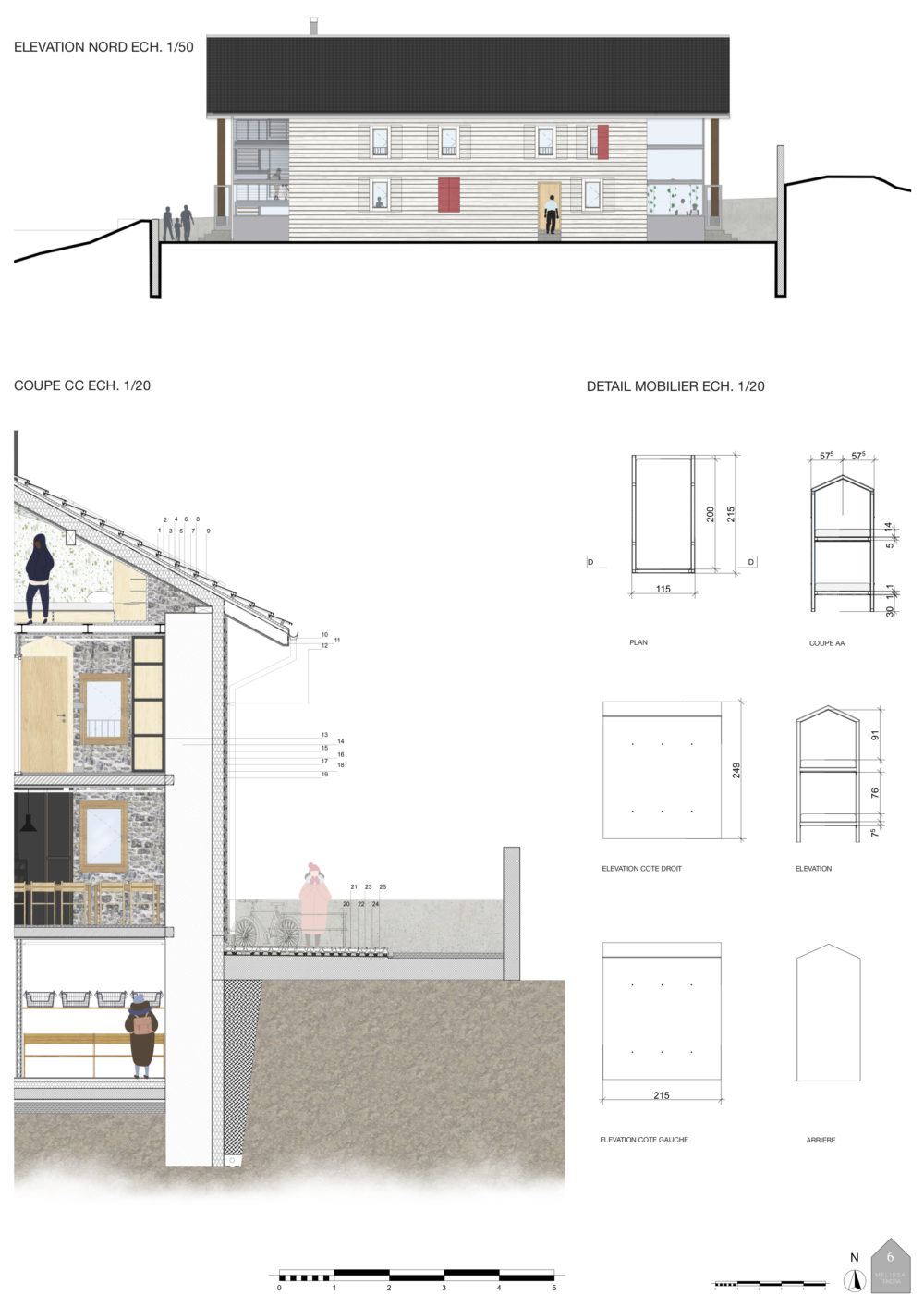 6e Planche title=