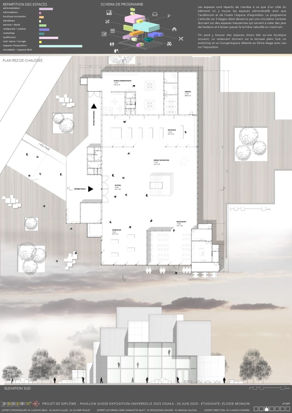 Elodie Mongin planche3 title=