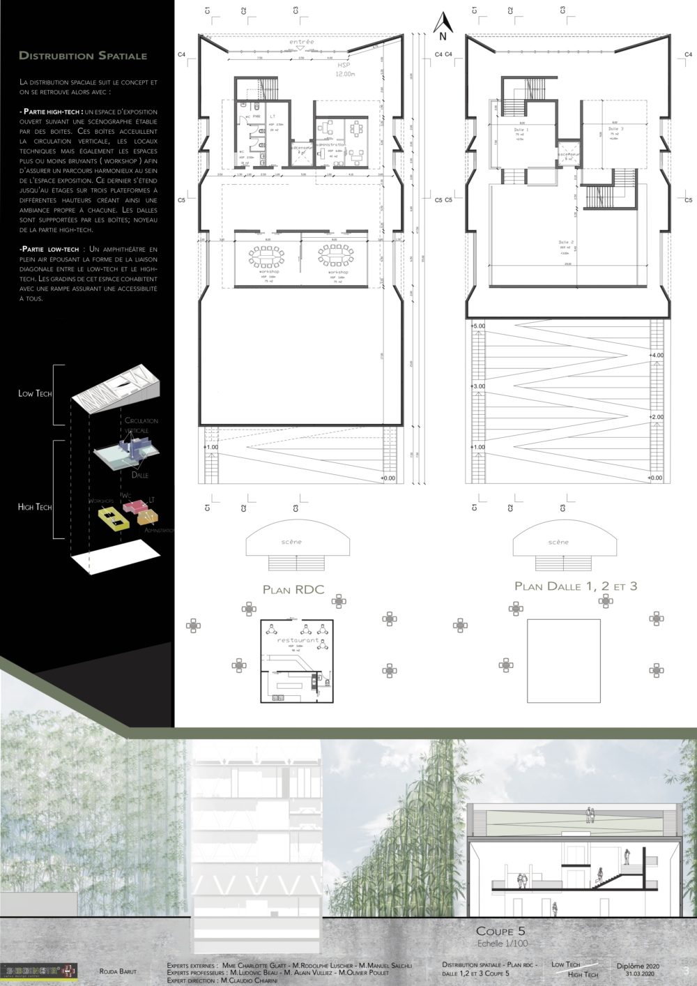 Rojda20 Barut planche3 title=