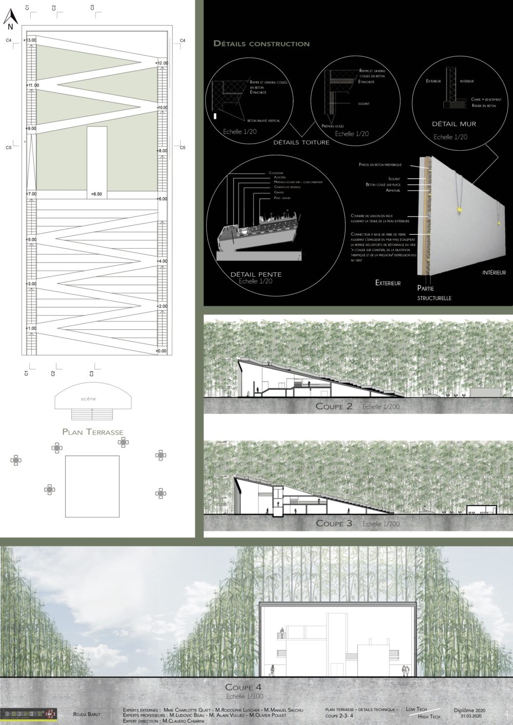 Rojda20 Barut planche4 title=