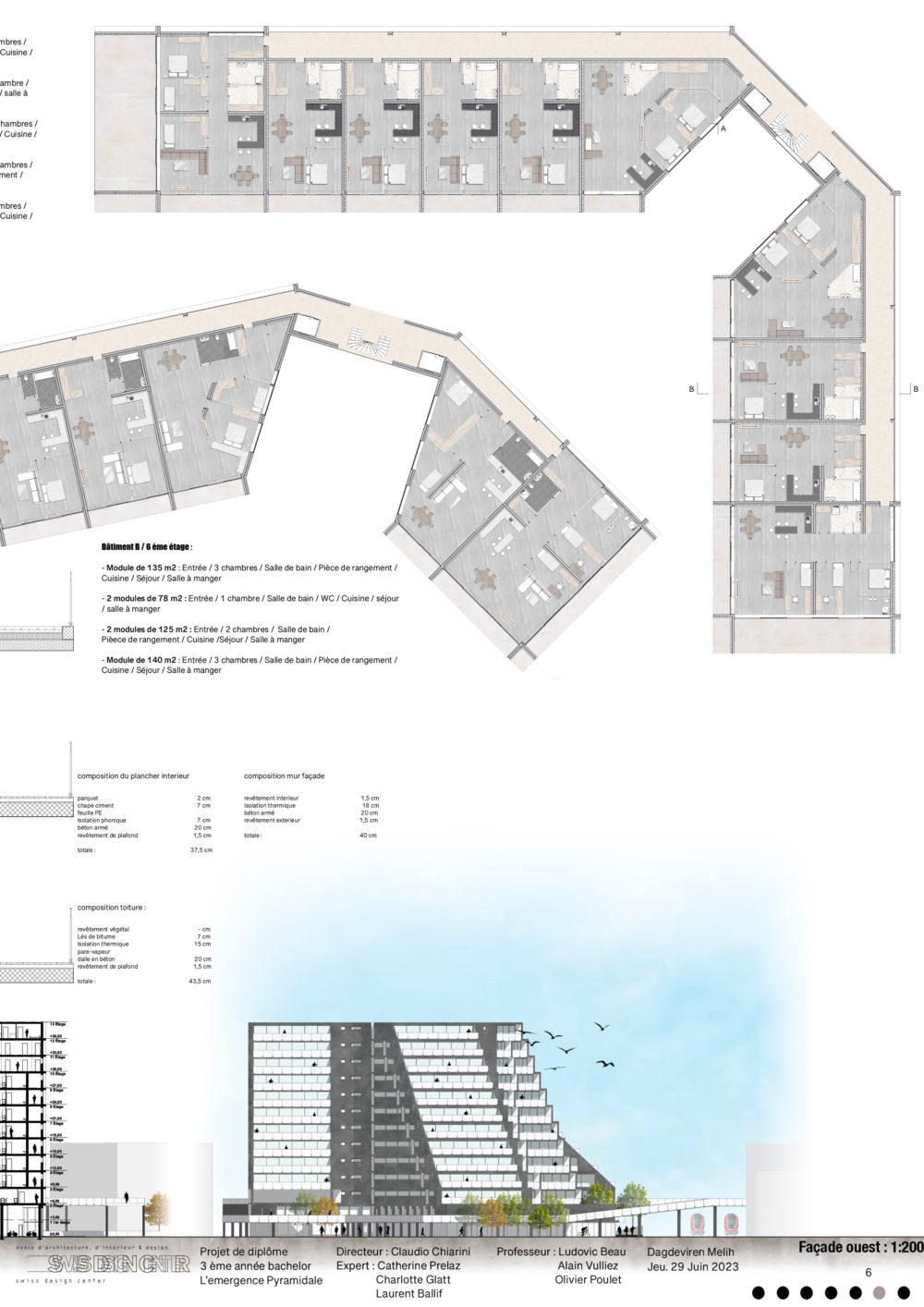 Planche du diplome 6 dagdeviren melih title=