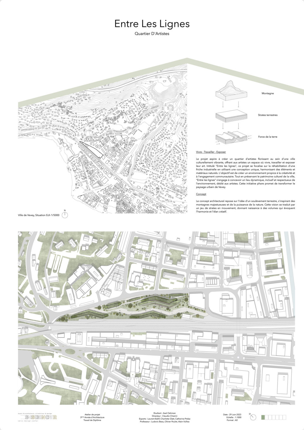OEHMAN AXEL PLANCHE 1 Axel Oehman title=