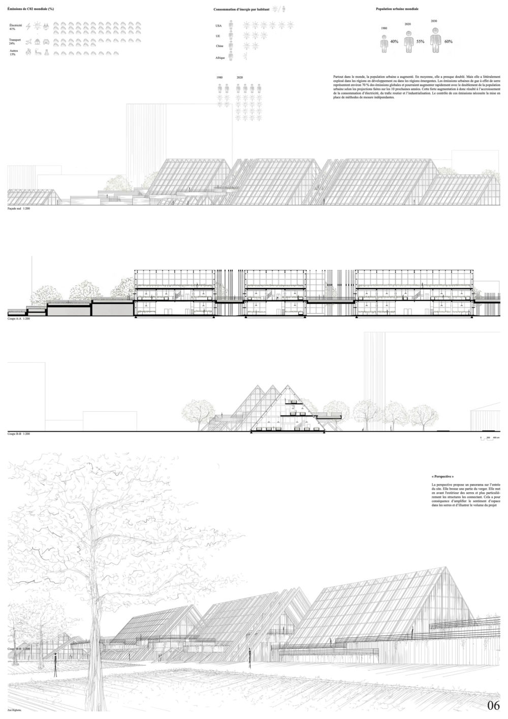 Righetto Zoé projet bachelor Haven Garden P6 Zoé Righetto title=