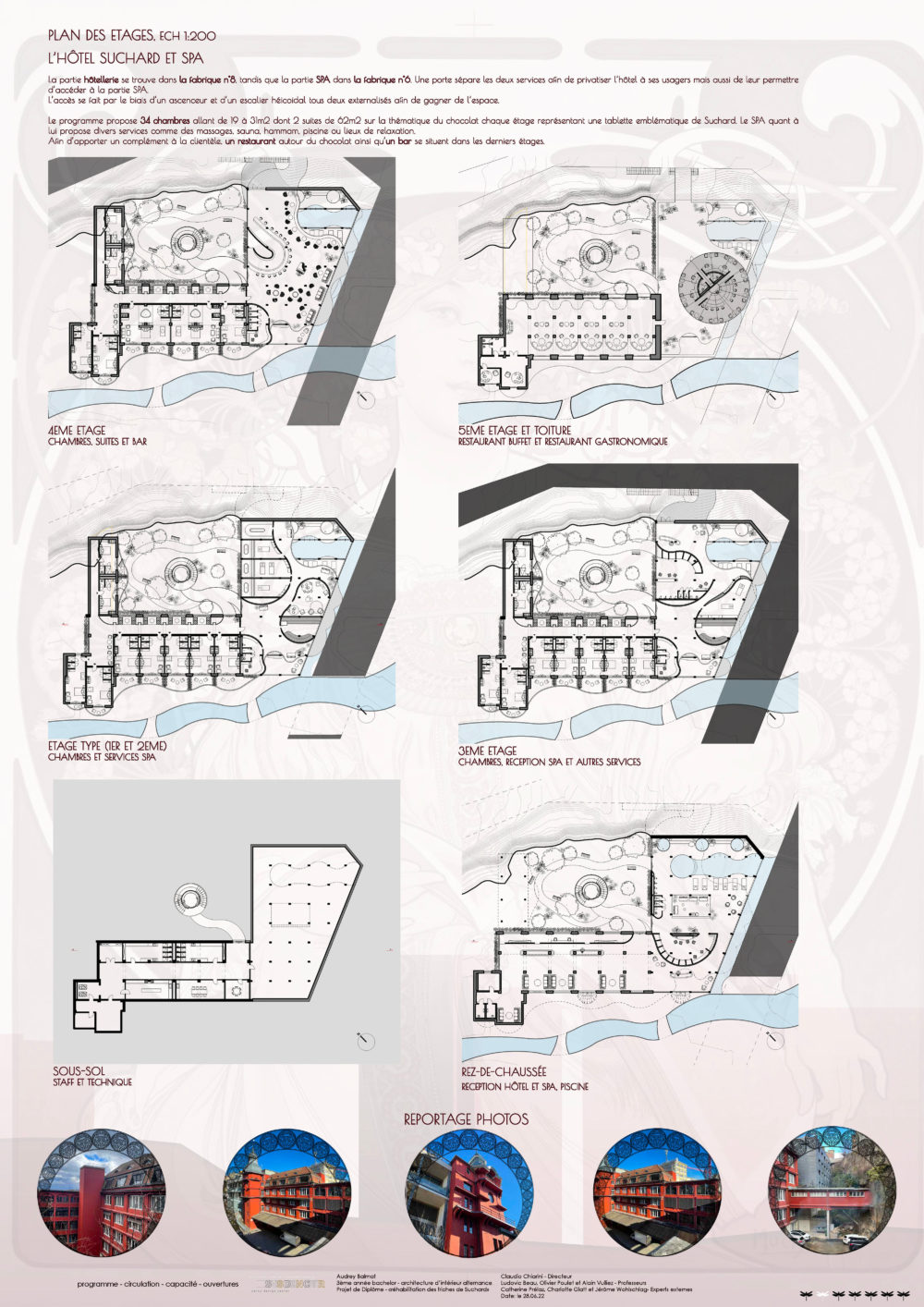 Audrey Balmat travail Bachelor Suchard Page 2 Audrey Balmat title=